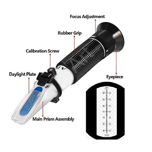 Refractometer 28 62 Brix with ATC.jpg