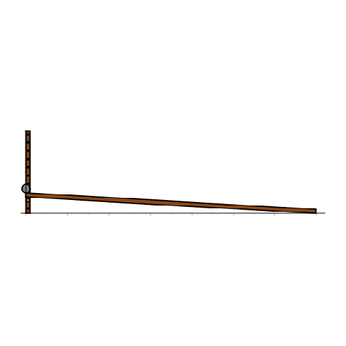 Galileo's Inclined Plane - Wooden Board